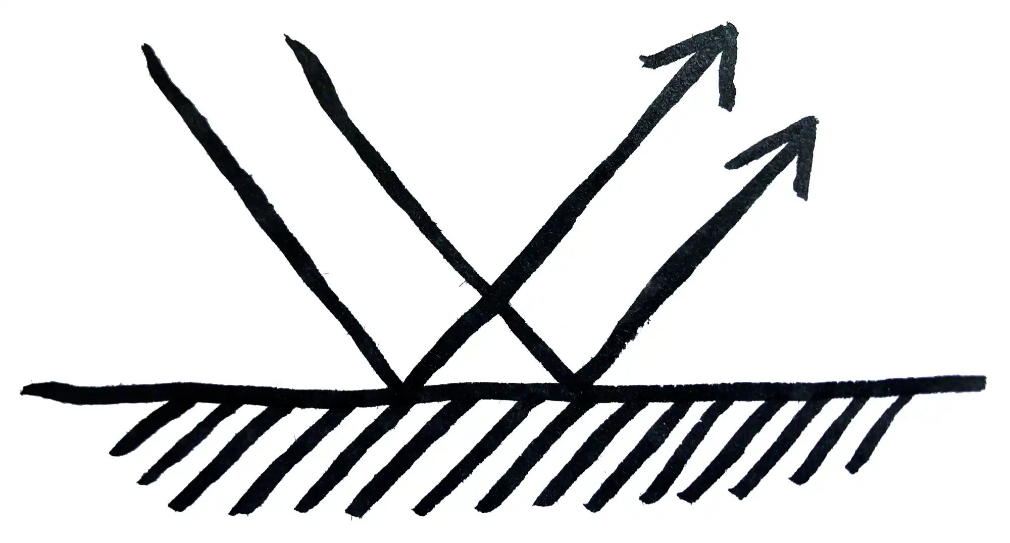 A simple pseudo-scientific line drawing of two arrows bouncing off a reflective surface, drawn freehand in black ink
